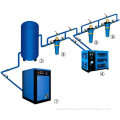 Air Compressor System for Industry